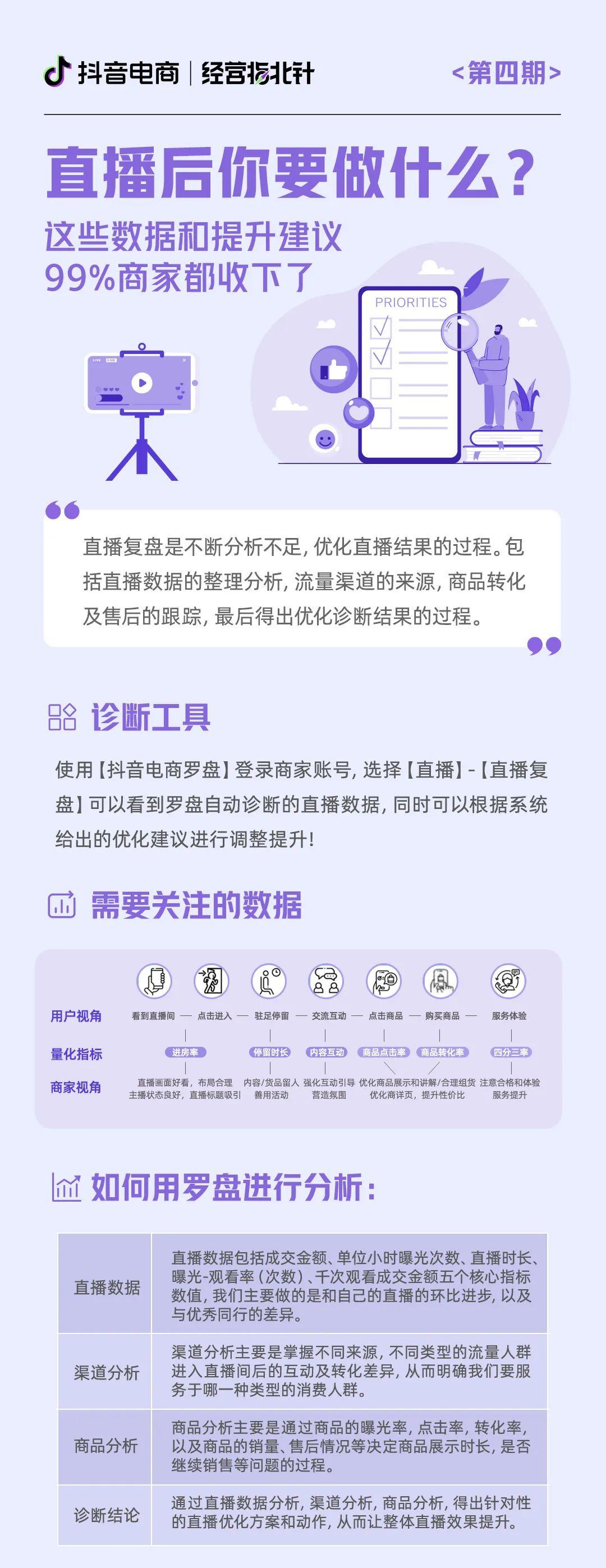 如何做好直播帶貨？新手開(kāi)直播賺錢的十個(gè)技巧