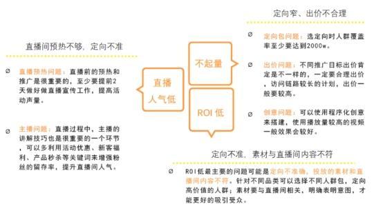 抖音直播賣貨怎么運(yùn)作全流程？抖音新手直播帶貨全攻略分享