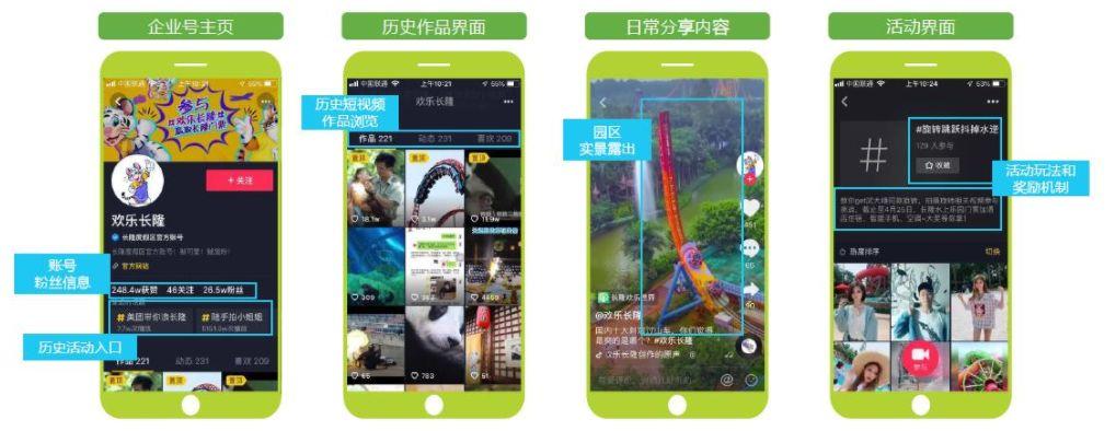 運營策略包括哪些內容？短視頻廣告投放及運營策略分析