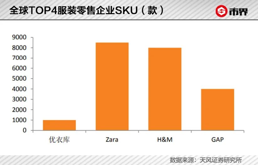 優衣庫創始人（優衣庫老板身價簡介）