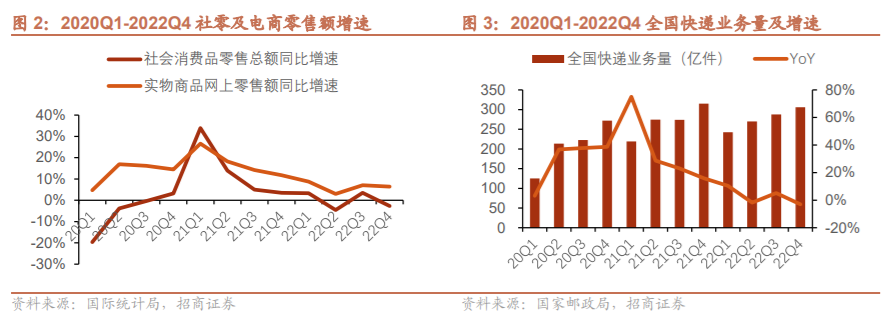 電商新聞最新新聞事件（最近電商行業(yè)的熱點(diǎn)消息解析）
