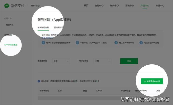 企業(yè)支付寶怎么注冊？互聯(lián)網(wǎng)公司支付寶服務商入駐流程圖文指南
