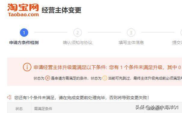 淘寶怎么升級企業店鋪？淘寶個人升級店鋪的方法及費用明細