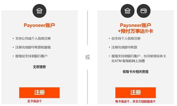 p卡登錄官方網(wǎng)站（跨境電商Payoneer個(gè)人有卡賬戶注冊申請教程）