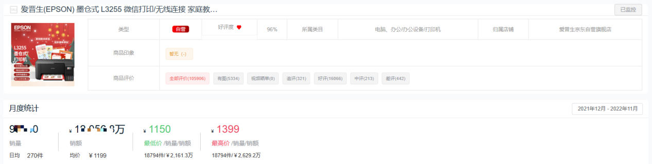 智能打印機哪個牌子好？2022年度打印機十大熱門品牌銷量排行榜