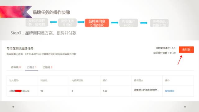 阿里v任務(wù)平臺(tái)入口（阿里v任務(wù)平臺(tái)開(kāi)通流程及費(fèi)用）
