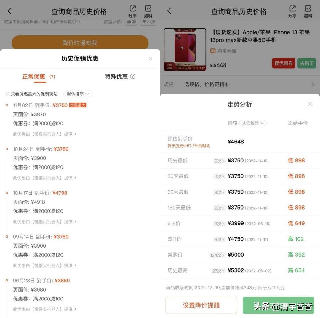 商品價格查詢軟件（商品價格走勢app推薦）