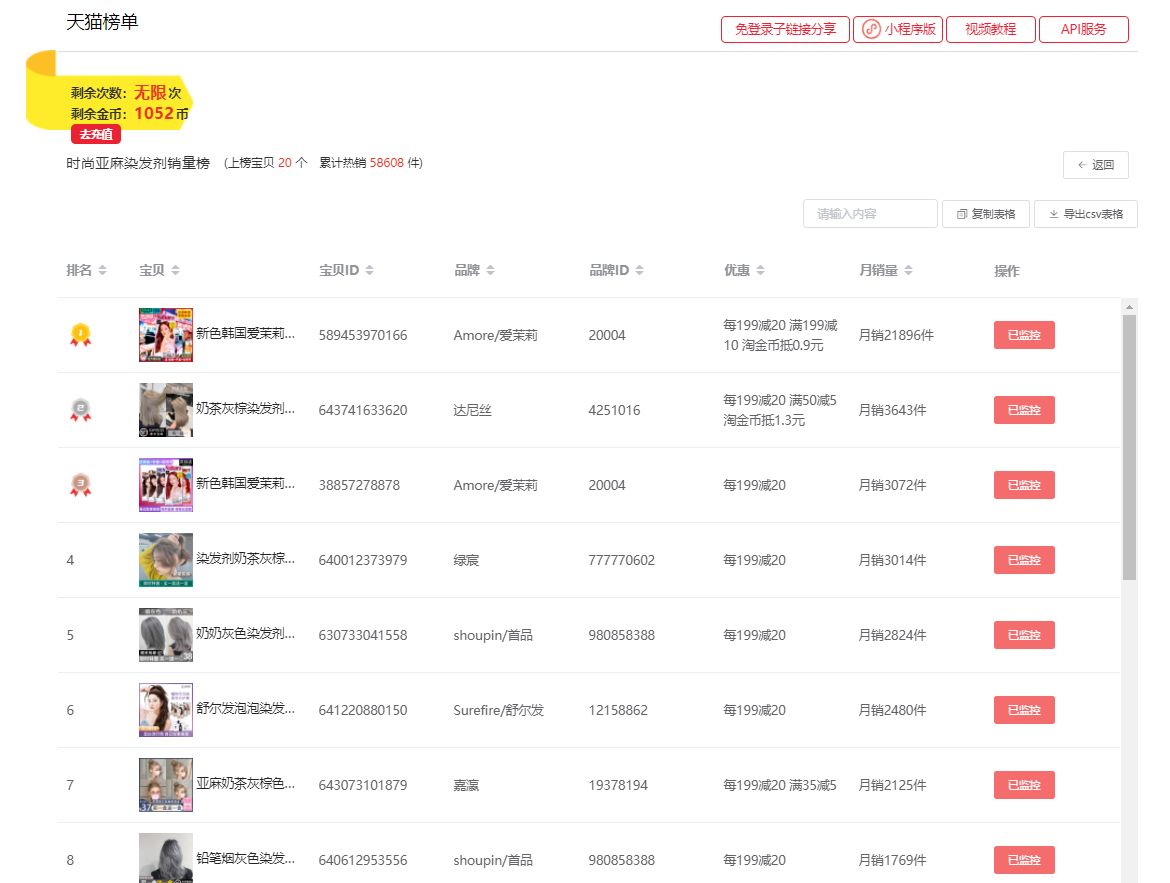淘寶排名查詢工具app（淘寶查排名的網站前十排行榜）