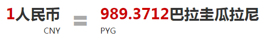 最便宜的貨幣是哪國貨幣？世界最便宜的十大貨幣排名