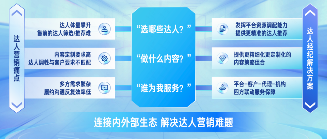 聚星平臺是什么意思？聚星平臺注冊流程詳情