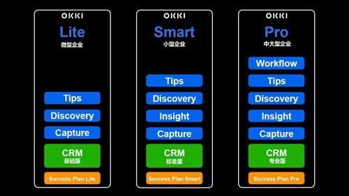 okki是什么軟件？okki小滿科技品牌會給客戶帶來什么？