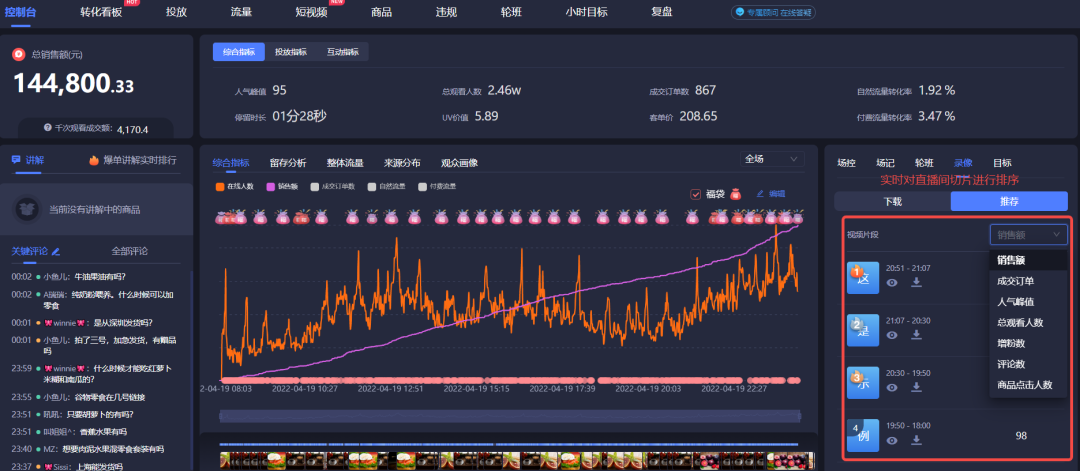 抖音直播賣貨怎么運(yùn)作全流程？抖音新手直播帶貨全攻略分享