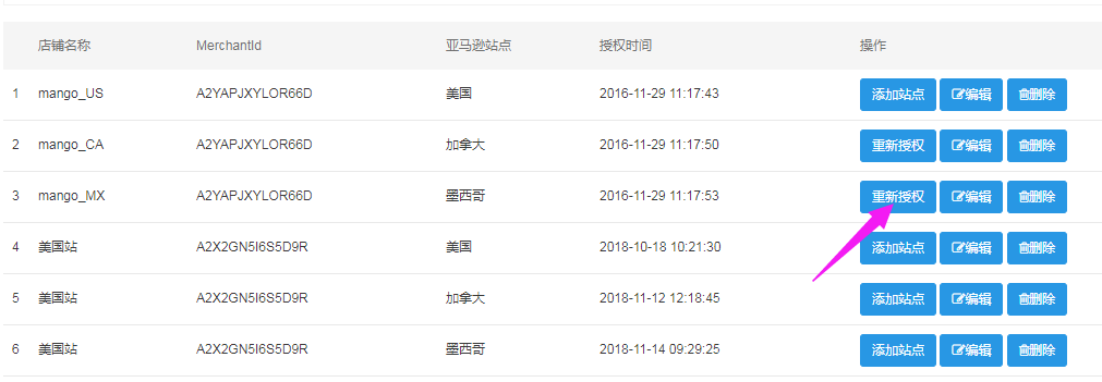芒果店長erp系統登錄（芒果店長處理訂單的功能包括哪些）
