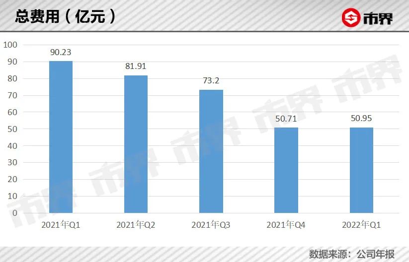 蘇寧易購(gòu)是正品嗎？2022蘇寧易購(gòu)真實(shí)現(xiàn)狀解析