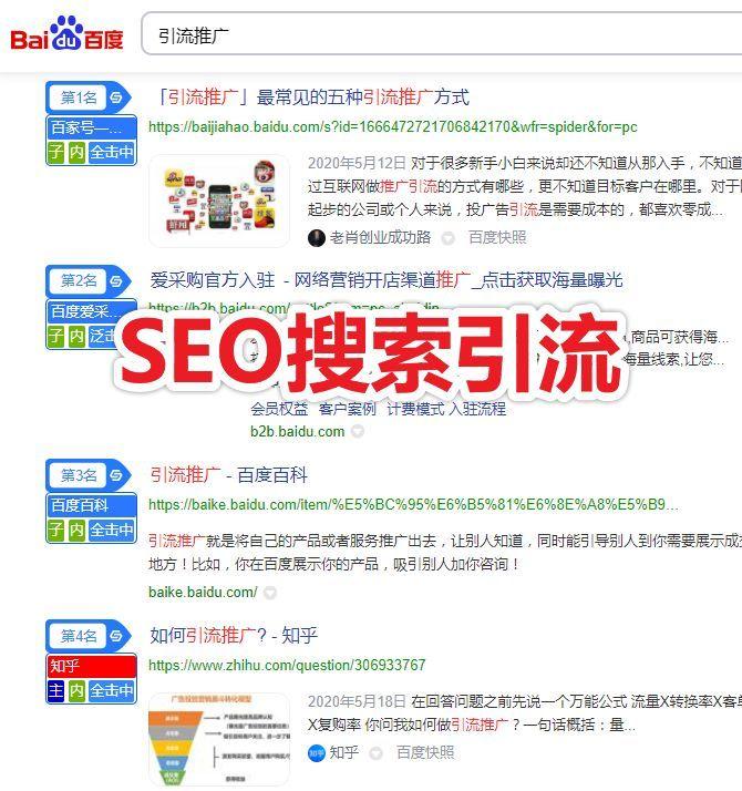 什么是引流推廣？1分鐘告訴你引流推廣平臺哪個比較好？