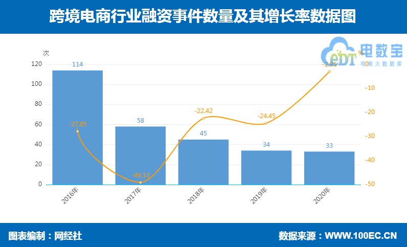 全民海淘是正品嗎？國內(nèi)正規(guī)海淘app排行榜前十推薦