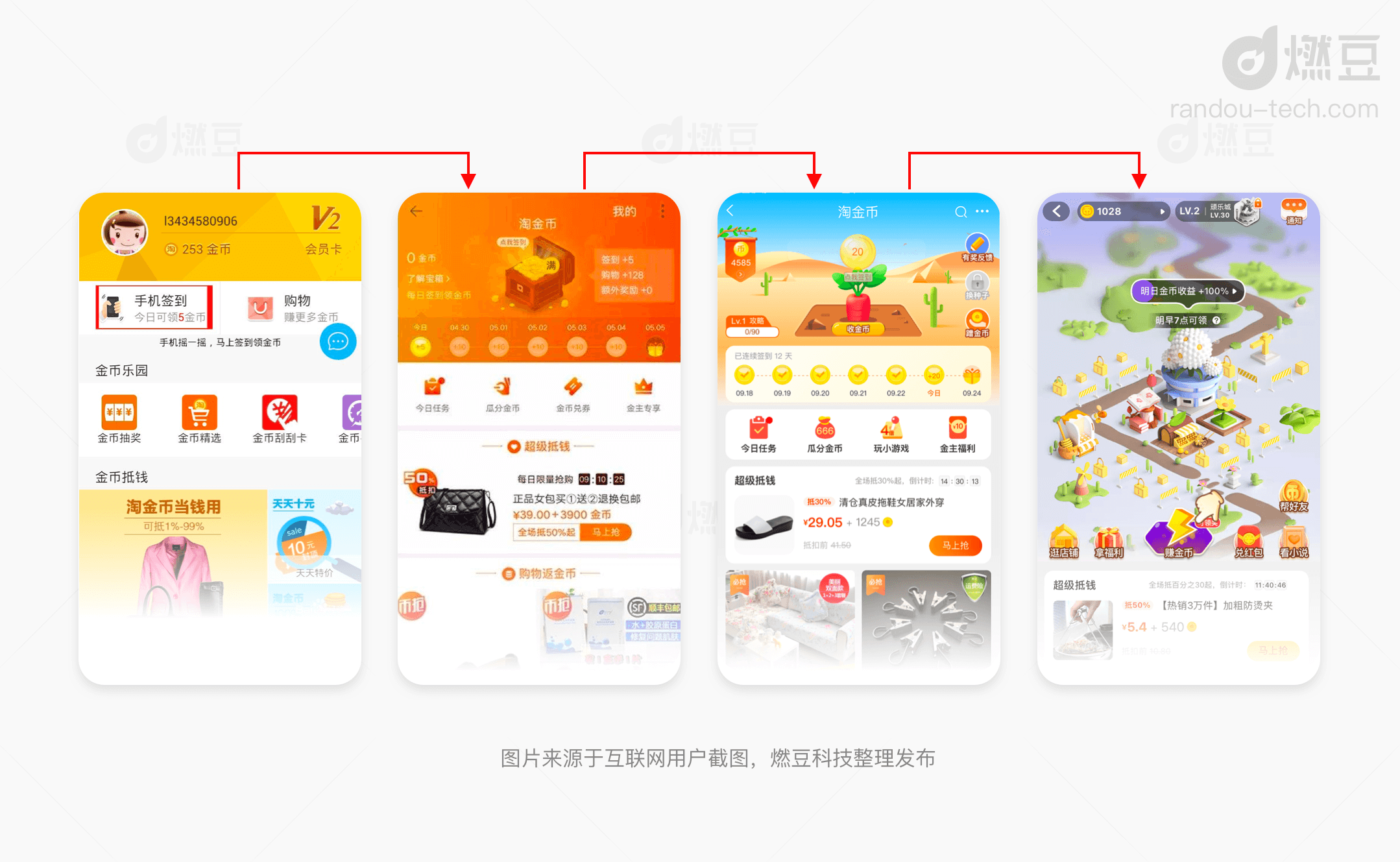 淘寶淘金幣怎么用？分享淘寶淘金幣抵扣規則一覽