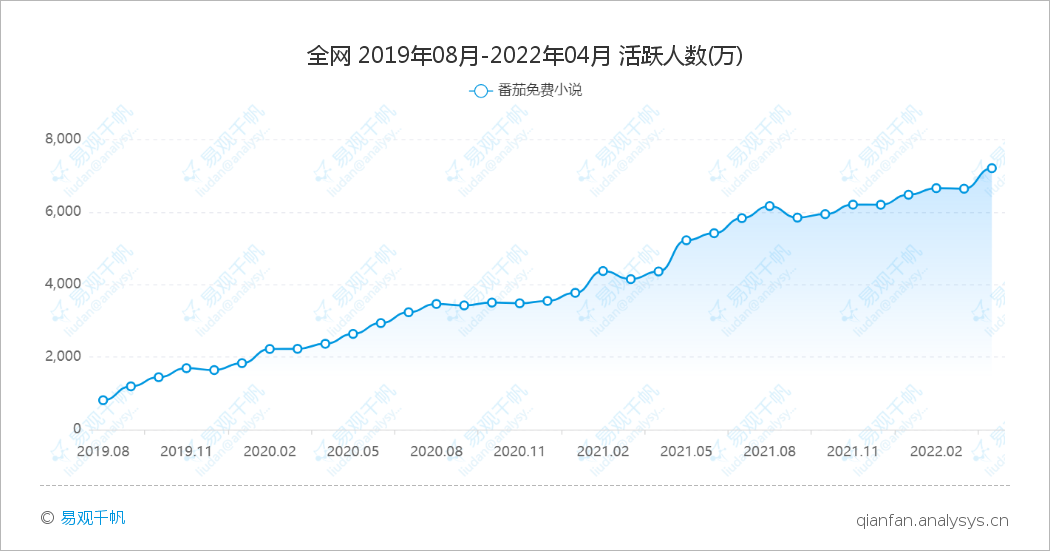 中國亞馬遜還能用嗎？亞馬遜平臺的特點介紹及最新發展動態