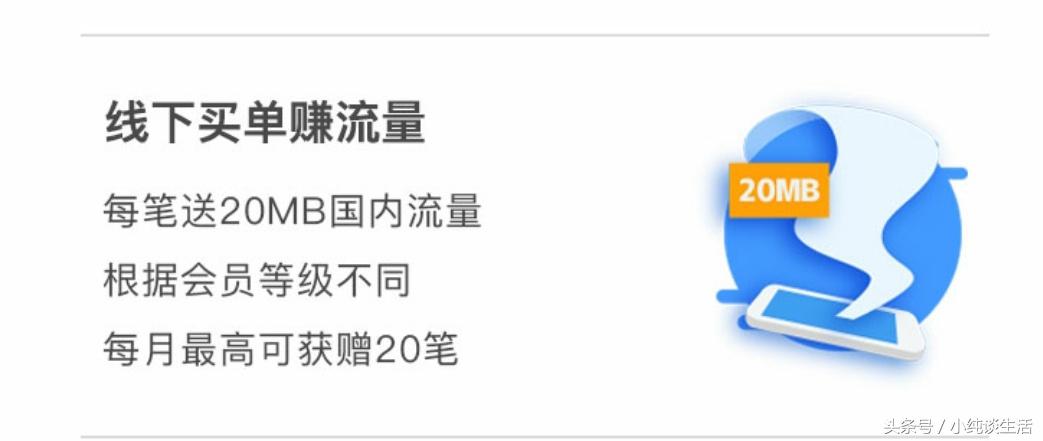 阿里寶卡怎么注銷？聯通阿里寶卡銷戶退話費規則