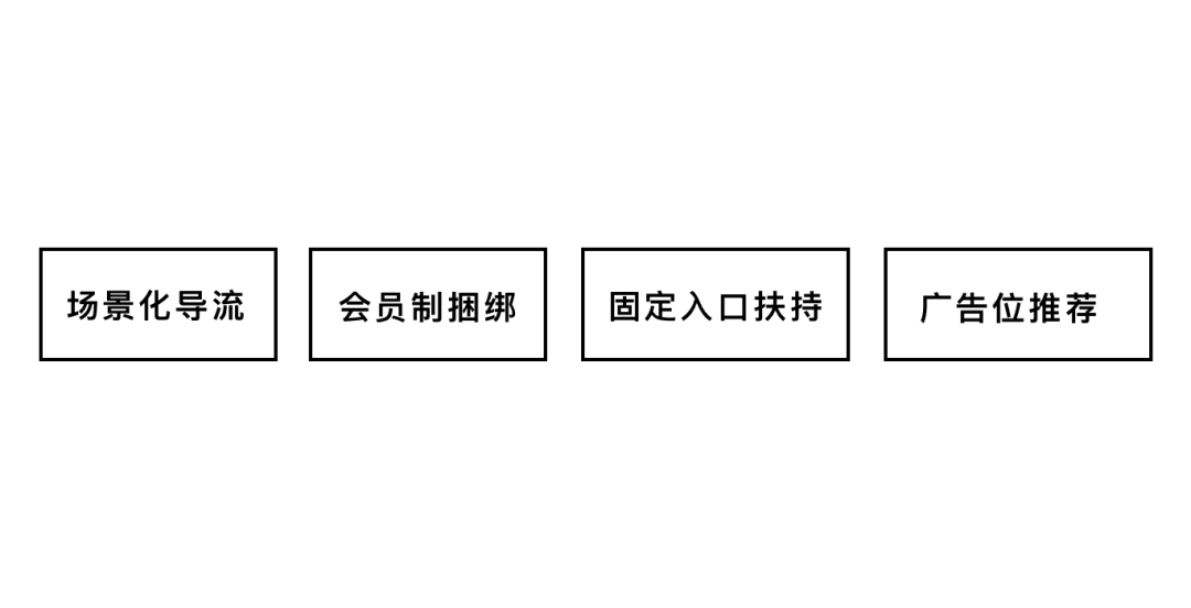 產品導流是什么意思？從設計角度分析產品導流的要素及總結