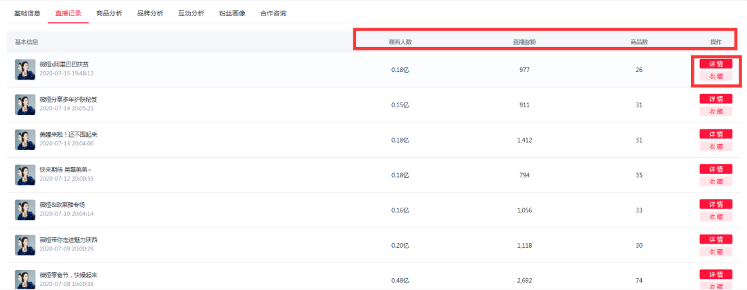 淘寶直播怎么看實時在線人數？淘寶直播主播數據的獲取辦法及分析