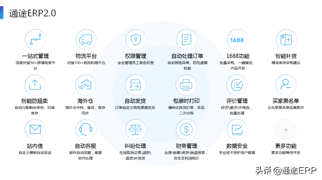 通途erp系統登錄（通途erp系統登錄教程及功能介紹）