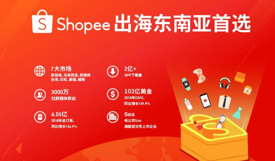 shopee網店怎么樣？2023shopee店鋪入駐流程及條件