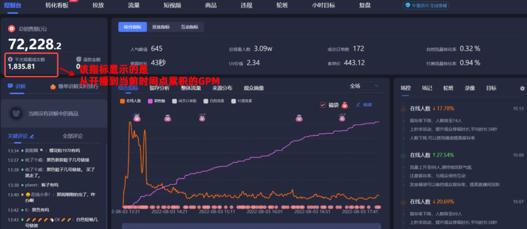 抖音最新推流機(jī)制是怎樣的？抖音付費(fèi)流量和自然流量一般多久推送完？