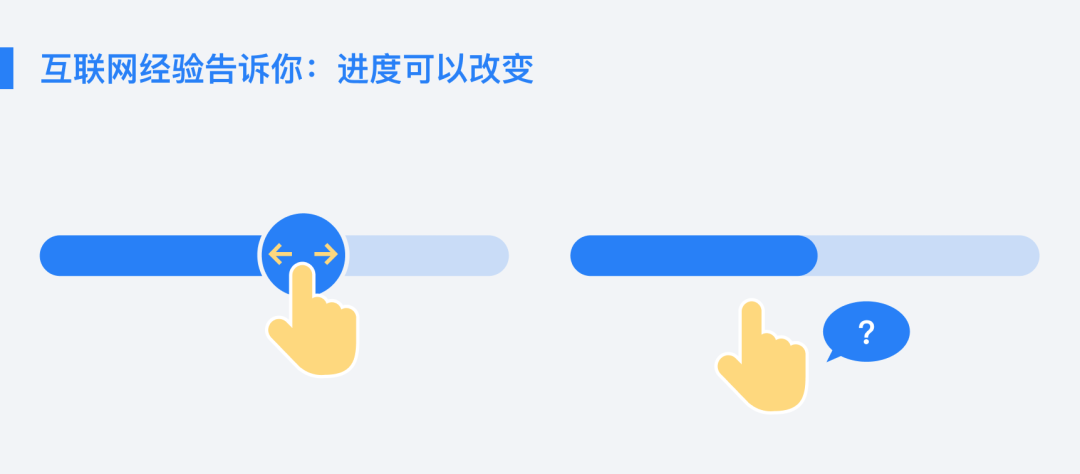 心理預期是什么意思？如何做出滿足用戶心理預期的設計？