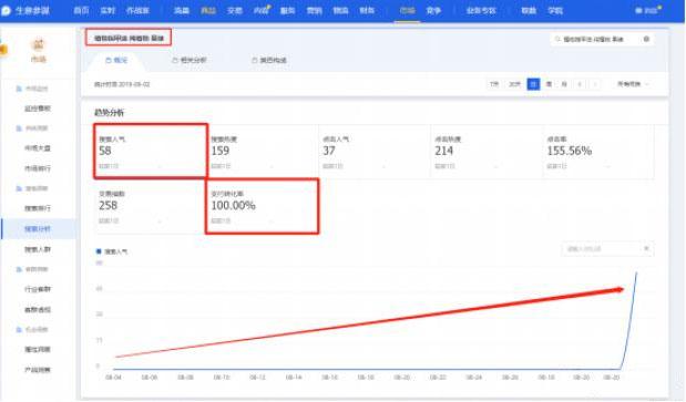 虛假交易怎么申訴才能成功？虛假交易立案標準及申訴解決辦法