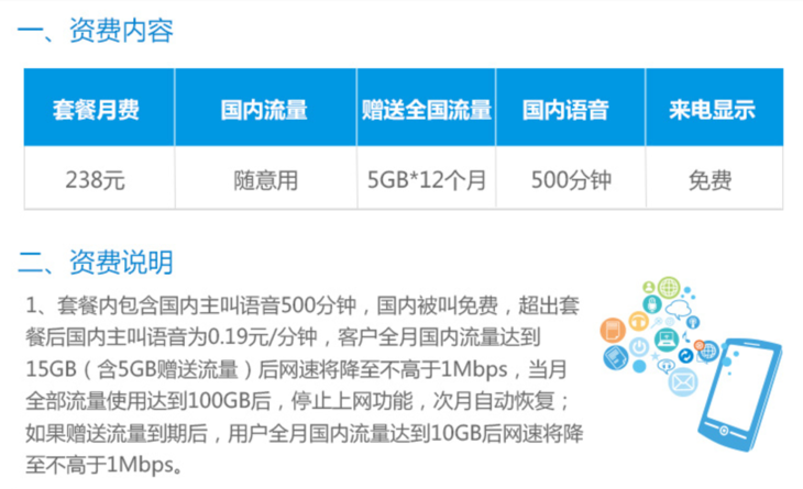 螞蟻寶卡免流范圍是怎樣的？盤點幾個性價比較高的流量卡品牌