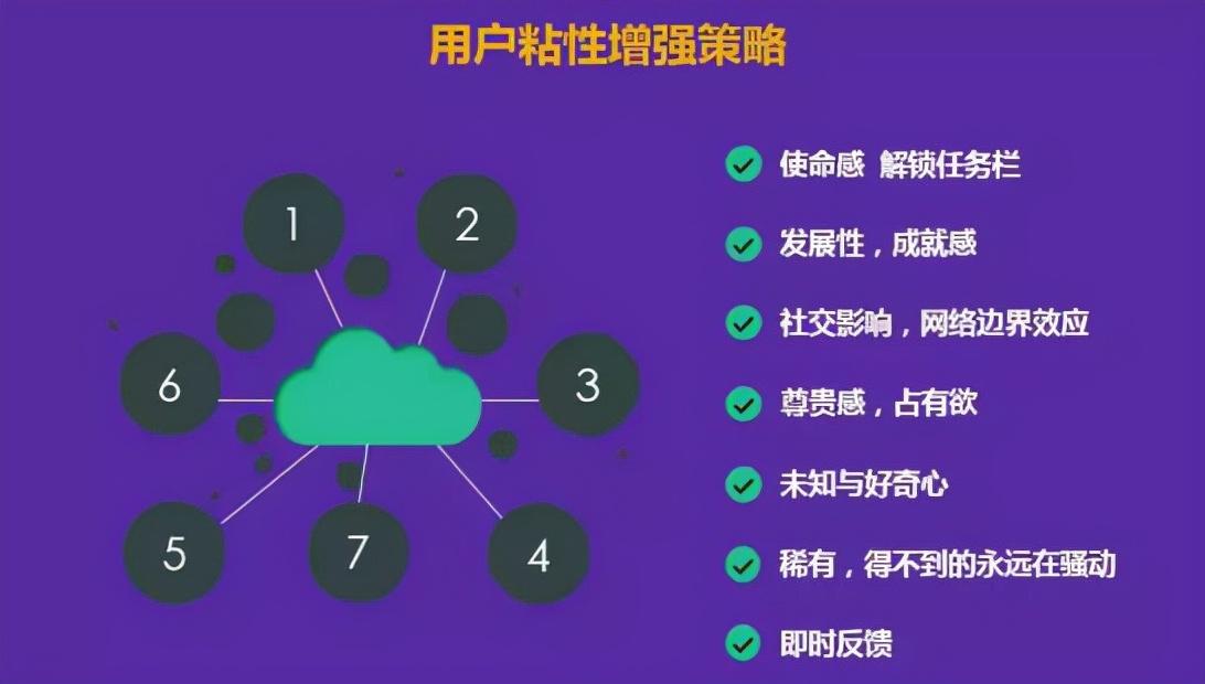 普通人怎樣成為網(wǎng)紅？普通人做網(wǎng)紅的十大技巧