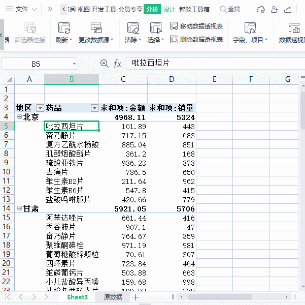 怎么做數(shù)據(jù)透視表？用Excel做數(shù)據(jù)透視表的行和列怎么確定？