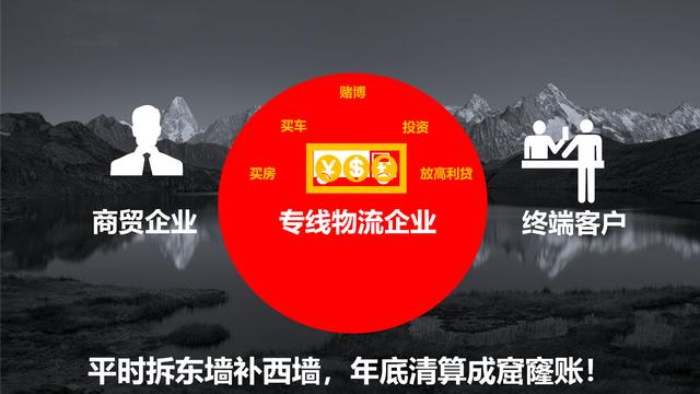 快遞到付是不是比先付貴？快遞費到付跟先付有區別嗎？