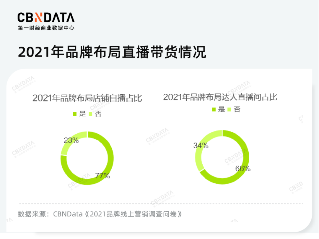 流量平臺有哪些？中國十大流量網站排名