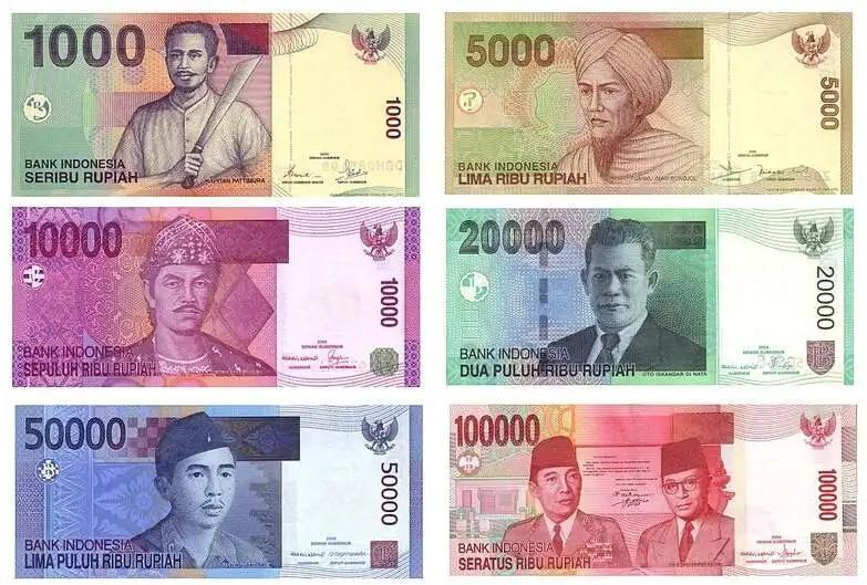 最便宜的貨幣是哪國貨幣？世界最便宜的十大貨幣排名