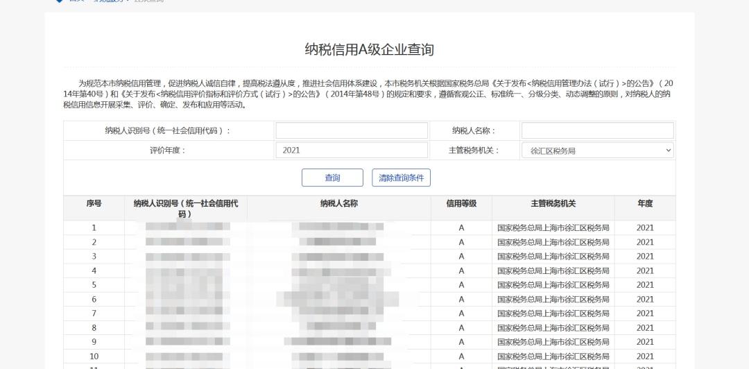 企業碼怎么查詢？企業信用等級的查詢辦法及納稅知識解析
