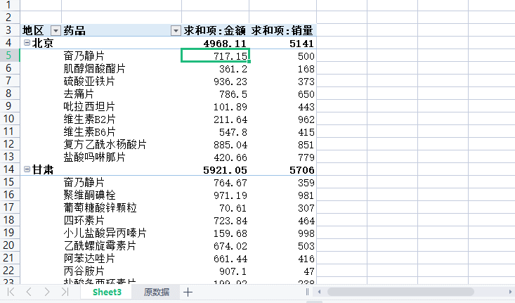 怎么做數(shù)據(jù)透視表？用Excel做數(shù)據(jù)透視表的行和列怎么確定？