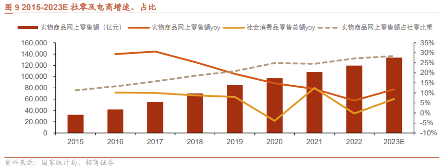 電商新聞最新新聞事件（最近電商行業(yè)的熱點(diǎn)消息解析）