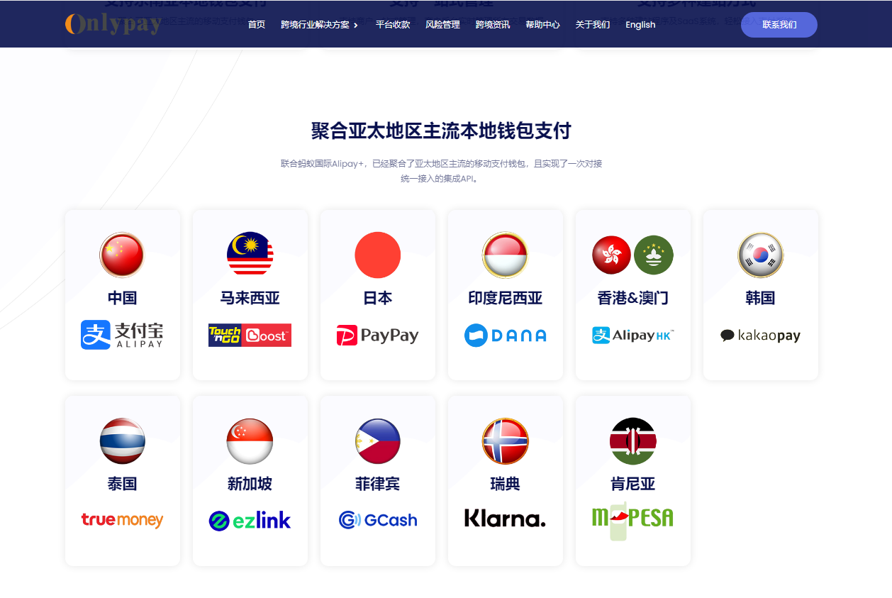 東南亞部分國(guó)家的電商市場(chǎng)以及收款方式