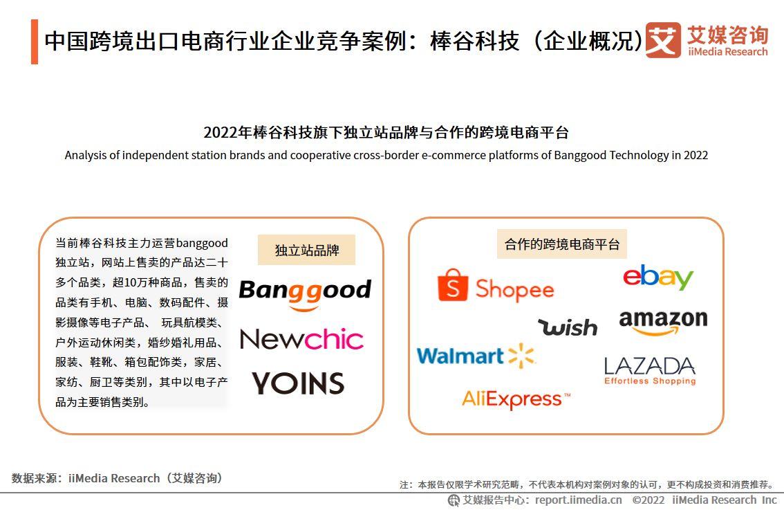 跨境電商物流現(xiàn)狀（2023國內(nèi)跨境電商發(fā)展現(xiàn)狀與趨勢分析）