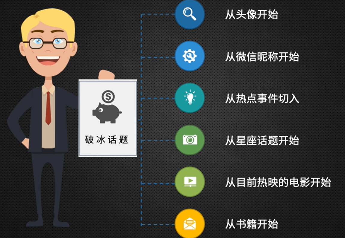 銷售開單是什么意思？銷售開單的幾個關鍵步驟和容易忽視的細節