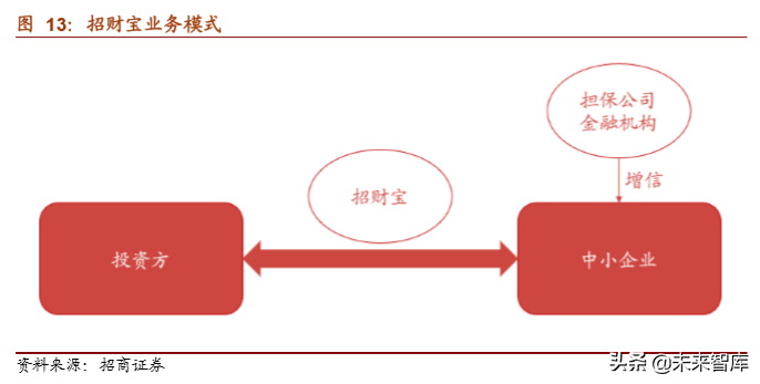 螞蟻金服加盟熱線電話是多少？螞蟻金服普惠金融加盟條件是什么？