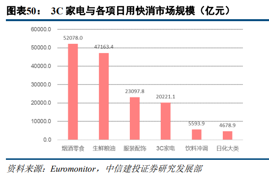 京東和蘇寧易購哪個更有保證？解析蘇寧易購和京東的區別