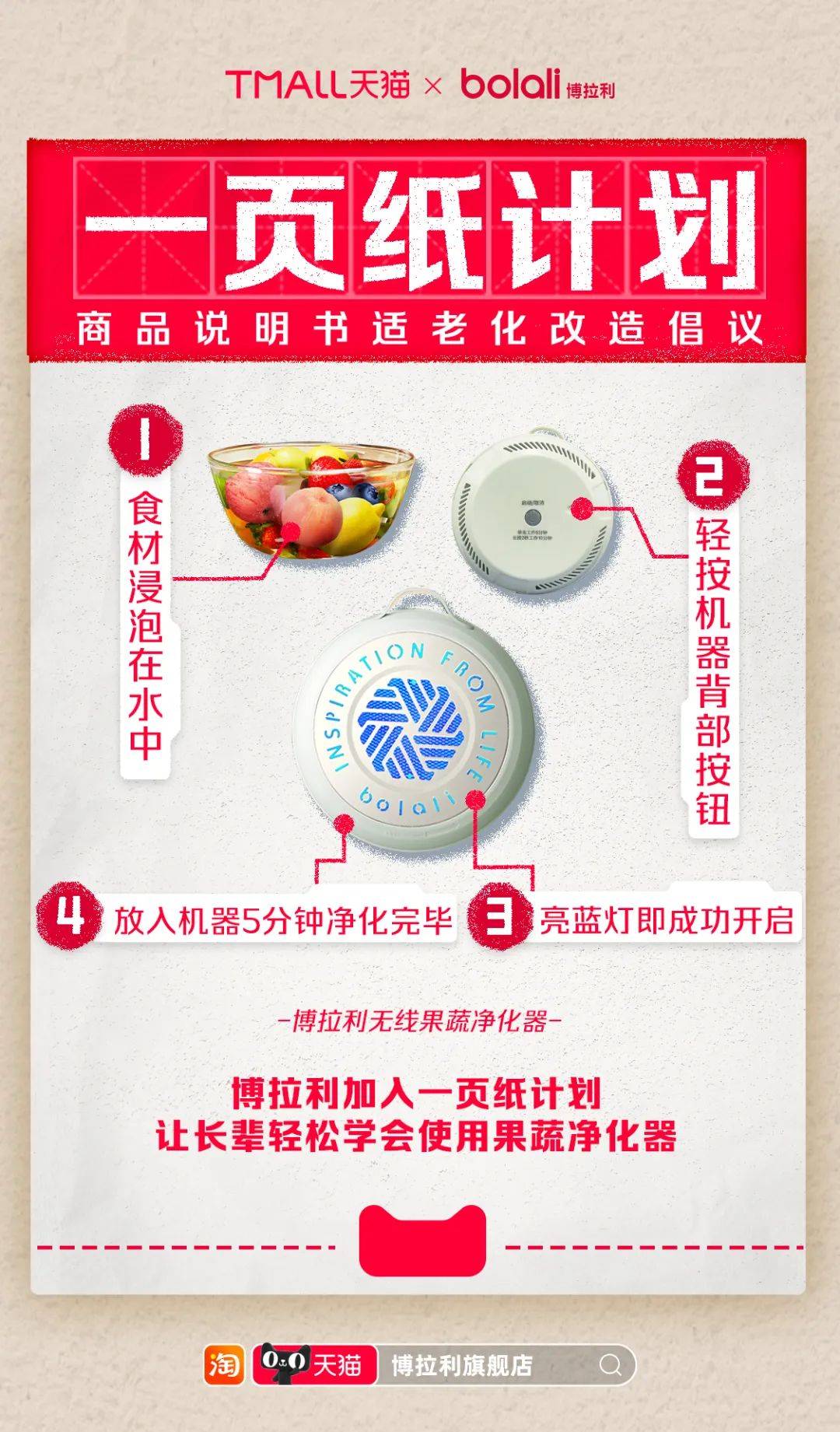 2023年淘寶天貓活動攻略（解鎖2023天貓年貨節商品定制新玩法）