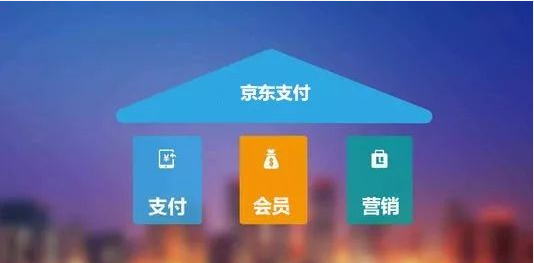 京東平臺收款碼在哪里？京東商家怎么向顧客收款？
