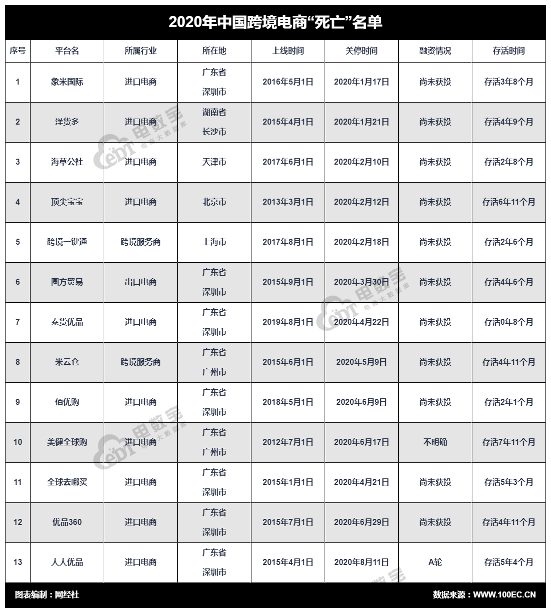 全民海淘是正品嗎？國內(nèi)正規(guī)海淘app排行榜前十推薦