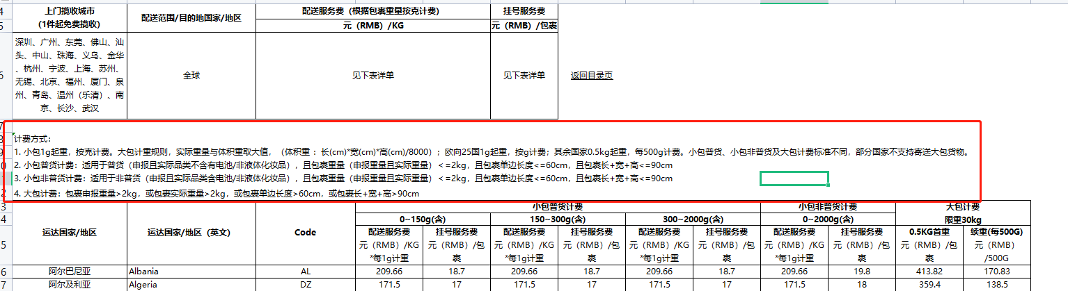 運費模板怎么設置？速賣通三種運費模板