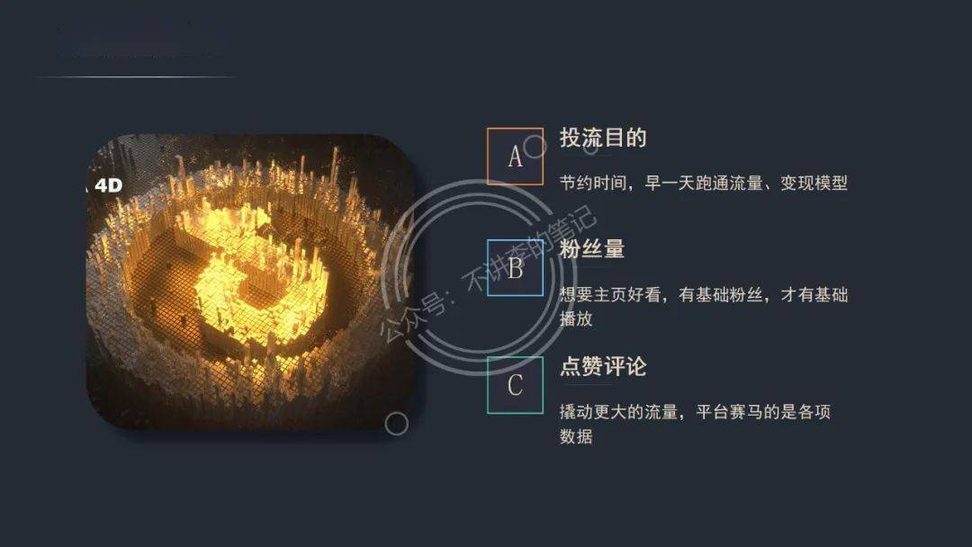 抖音新號怎么快速起來？完整抖音起號流程【推薦】