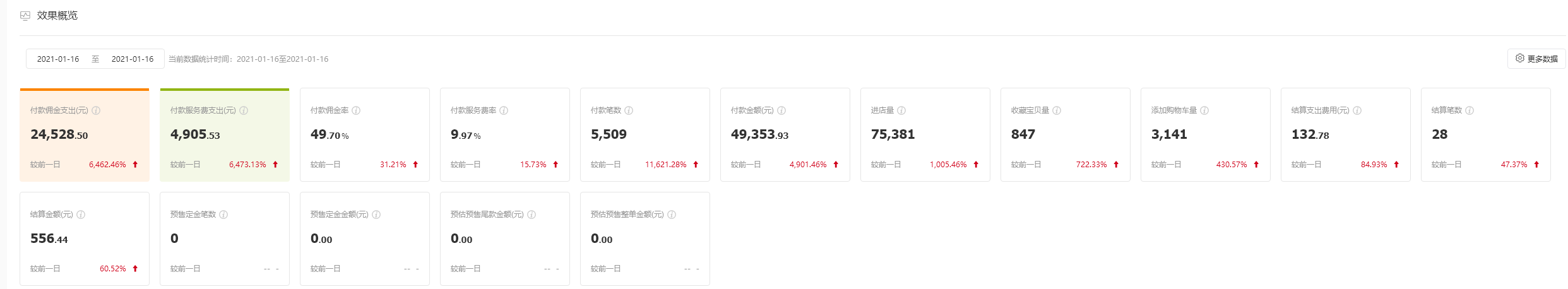 淘禮金是什么軟件里的？淘禮金自動領取的方式步驟